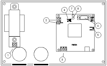 lmi-fmodC.gif (4273 bytes)