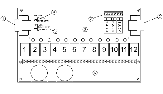 LMI-X123